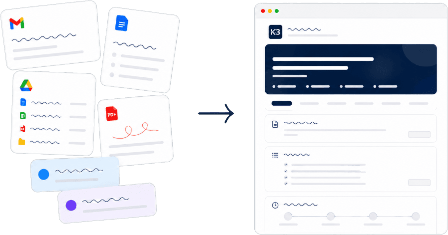 Zawrak proposal workflow preview