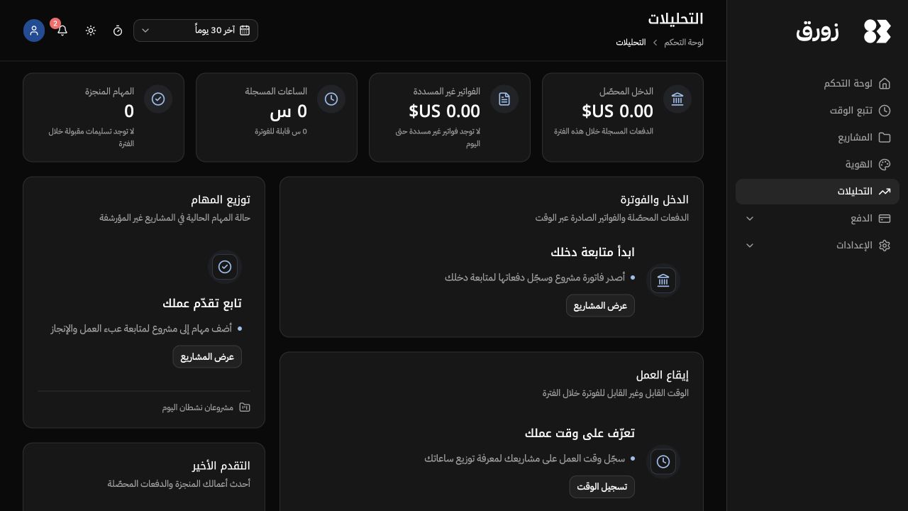 شاشة تحليلات عروض المشاريع في زورق
